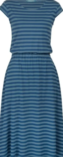 Finside Mekko