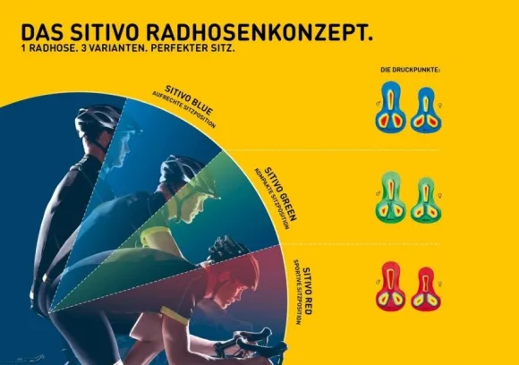 Gonso Sitivo Bib