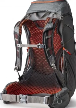 Gregory Facet 35