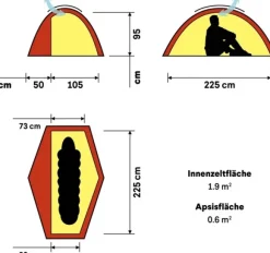 Hilleberg Soulo BL