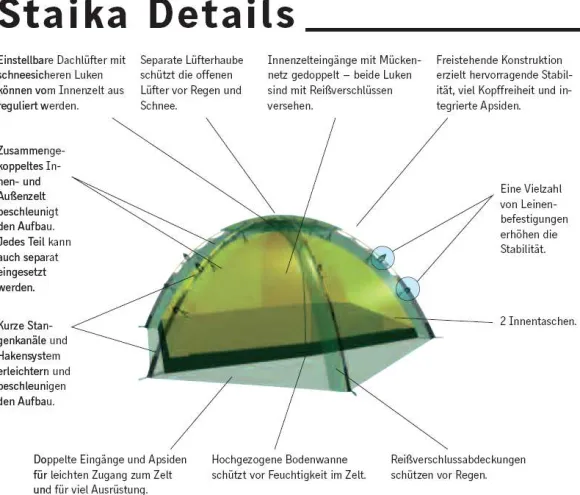 Hilleberg Staika