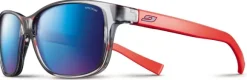 Julbo Powell
