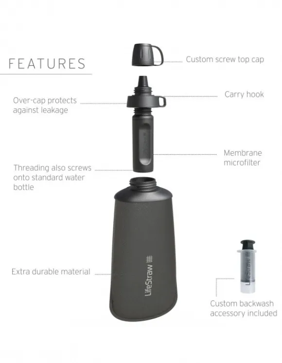 Lifestraw by Vestergaard Peak Squeeze Bottle