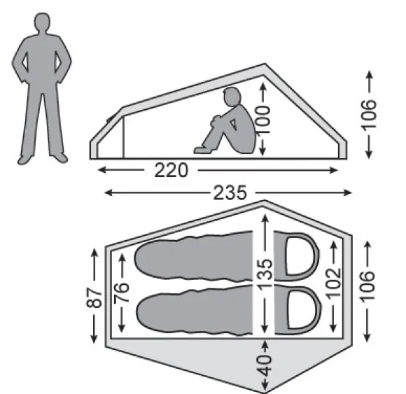 Nordisk Telemark 2 LW