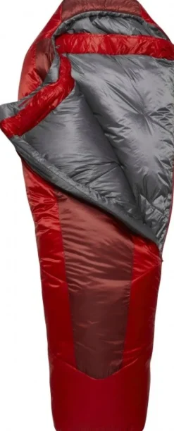 Rab Solar Eco 3