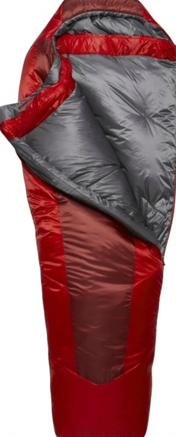 Rab Solar Eco 3
