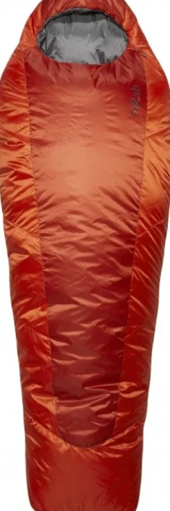 Rab Solar Eco 1