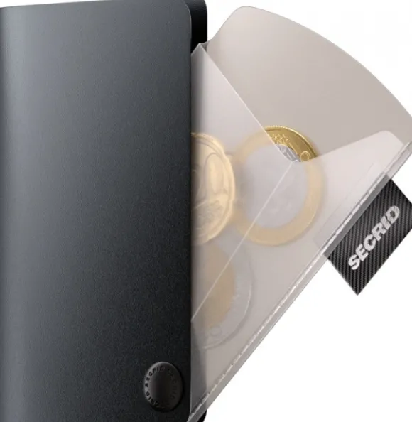 Secrid Coinpocket