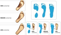 Sidas 3Feet Outdoor