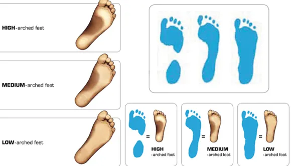 Sidas 3Feet Outdoor