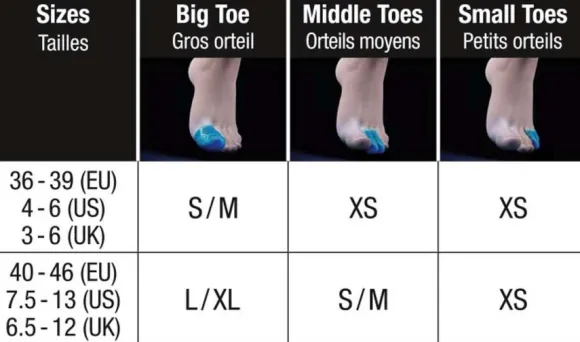 Sidas Gel Toe Cap