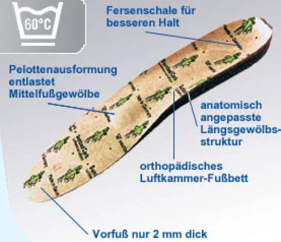 Spannrit Sunbed Cork Einlegesohle