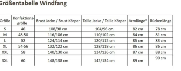 Steinkauz Outdoorjacke Windfang