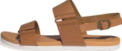 Teva Avalina Sandal Leather Women