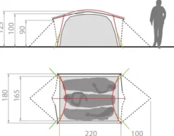 VAUDE Allround Mark