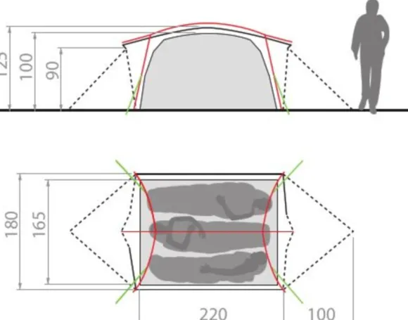 VAUDE Allround Mark