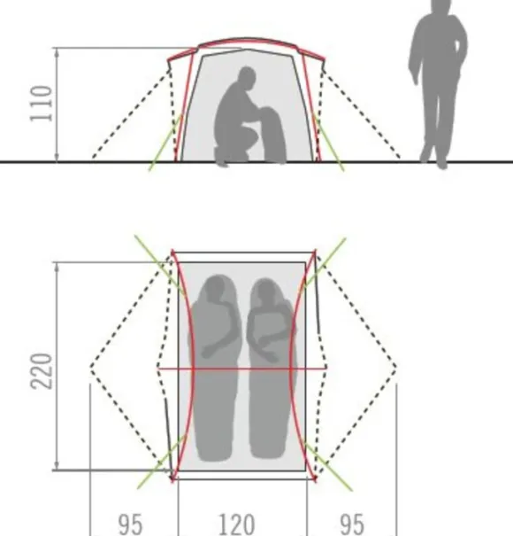 VAUDE Allround Space