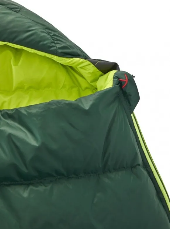 Y by Nordisk Tension Comfort 300